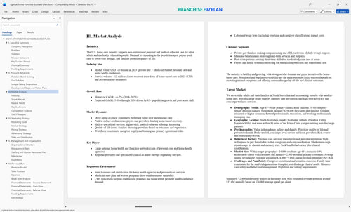 right at home franchise business plan 3