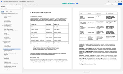 right at home franchise business plan 5