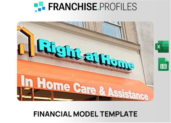 Right at Home Franchise Financial Model Template