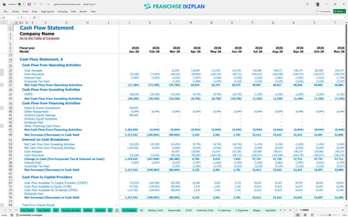 right at home financial model cf 104eb9d4 8782 43d9 9cf3 1b10a9a70a7b