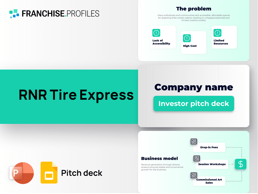 RNR Tire Express Franchise Pitch Deck Template