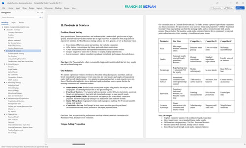 robeks franchise business plan 2
