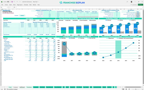 rocket fizz financial model dashboard 9ba676d2 1059 40e0 a54b 2b5d44cd269a