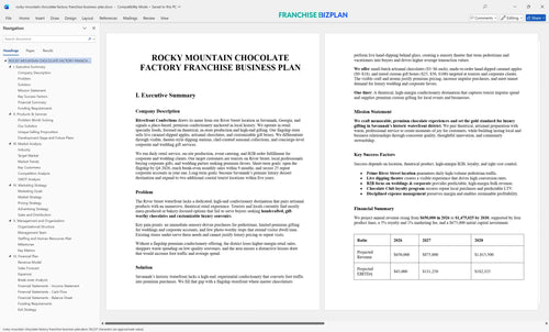 rocky mountain chocolate factory franchise business plan 1