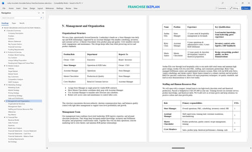 rocky mountain chocolate factory franchise business plan 5