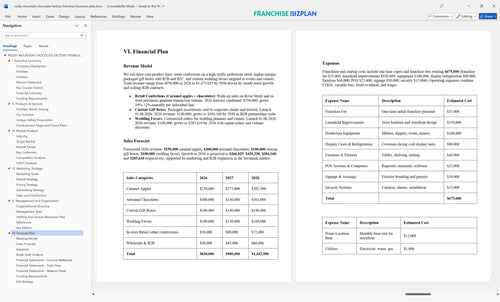 rocky mountain chocolate factory franchise business plan 6