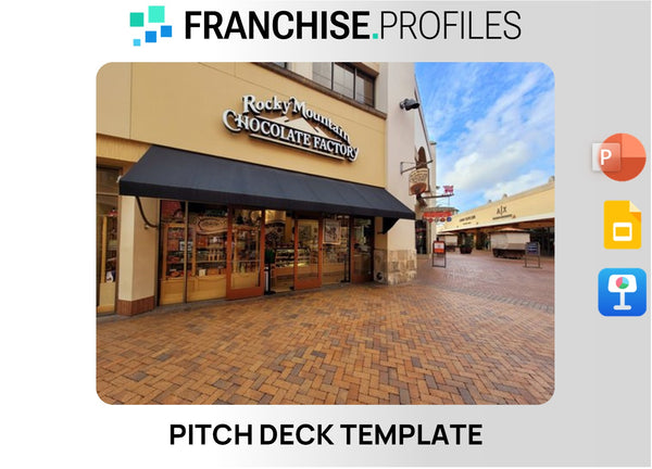 Rocky Mountain Chocolate Factory Franchise Pitch Deck Template