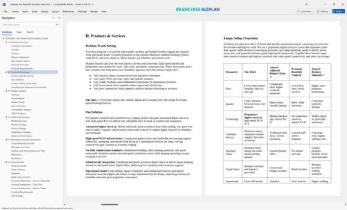 rodeway inn franchise business plan 2