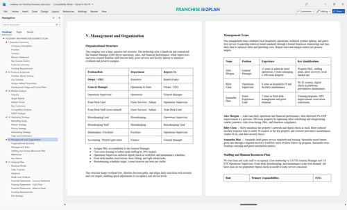 rodeway inn franchise business plan 5