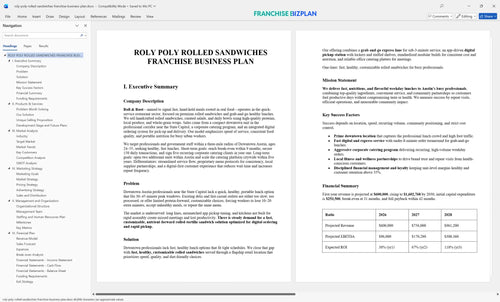 roly poly rolled sandwiches franchise business plan 1