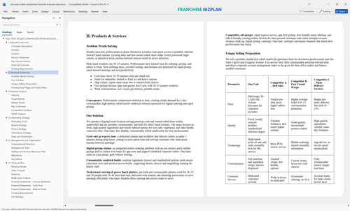 roly poly rolled sandwiches franchise business plan 2