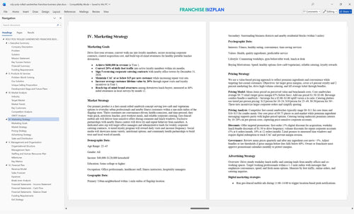 roly poly rolled sandwiches franchise business plan 4
