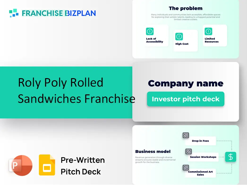 Roly Poly Rolled Sandwiches Franchise Investment Pitch Deck 2026
