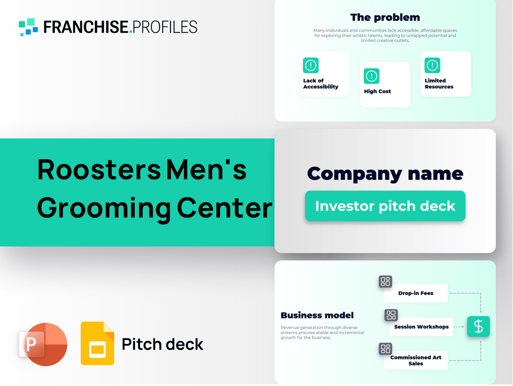 Roosters Men's Grooming Center Franchise Pitch Deck Template