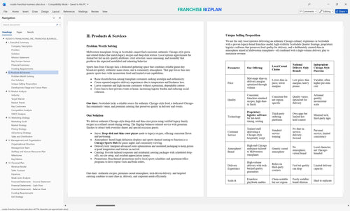 rosatis franchise business plan 2