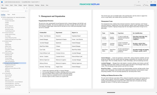 rosatis franchise business plan 5