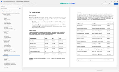 rosatis franchise business plan 6