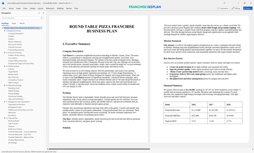 round table pizza franchise business plan 1