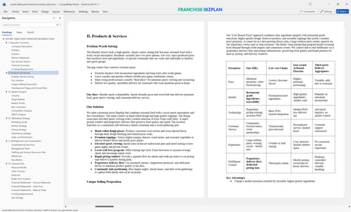 round table pizza franchise business plan 2