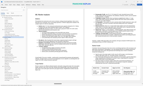 round table pizza franchise business plan 3