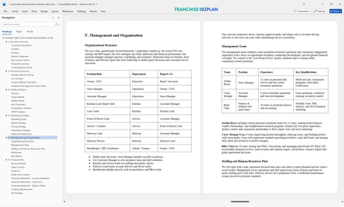 round table pizza franchise business plan 5
