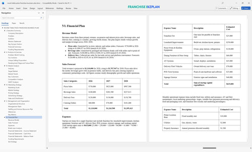 round table pizza franchise business plan 6