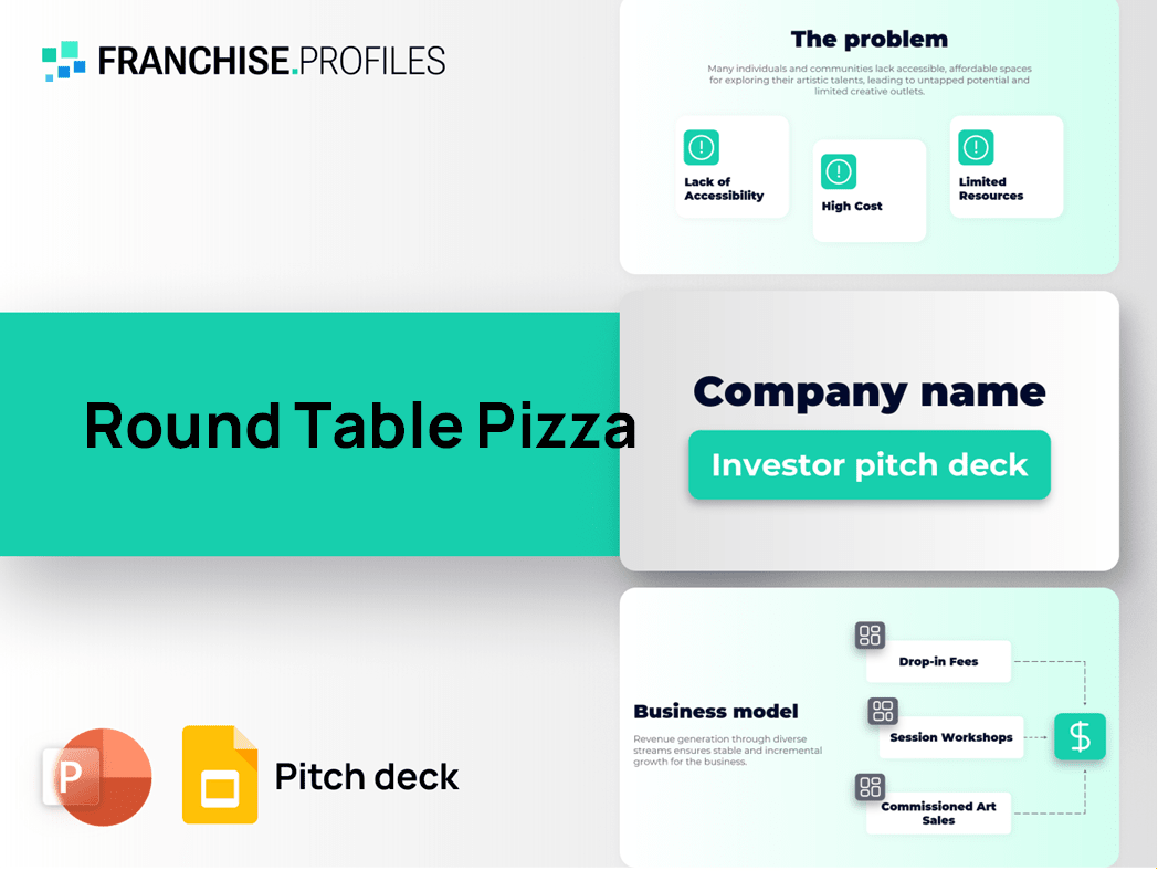 Round Table Pizza Franchise Pitch Deck Template