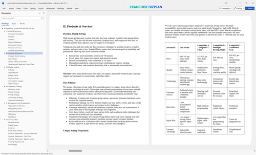 row house franchise business plan 2