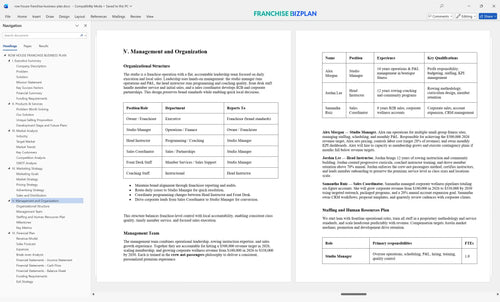 row house franchise business plan 5