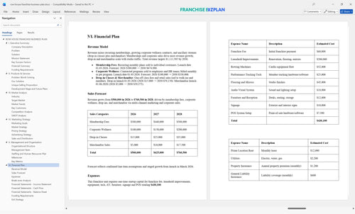 row house franchise business plan 6