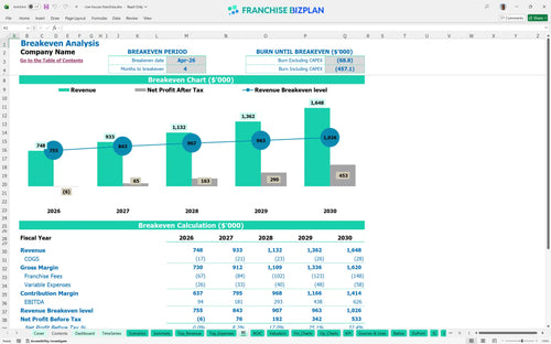 row house financial model be b052500b 2f55 49ea 9fbe 1e6358db0262