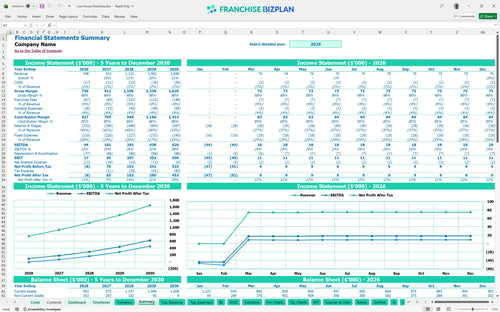 row house financial model summary 7a7d350d 7e13 400c 9a31 54fa3fd3de03