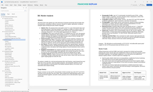 rsvp franchise business plan 3
