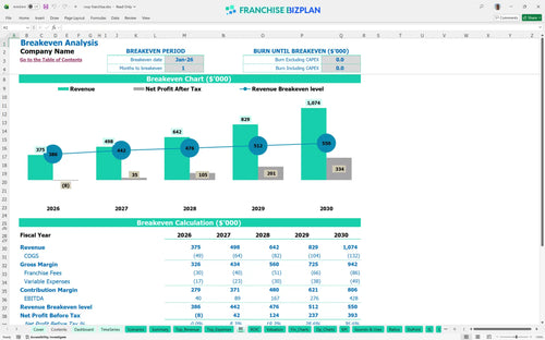 rsvp financial model be d9be1b4a 0d3e 4ad5 b594 bb12f9115958