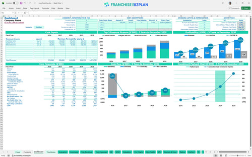 rsvp financial model dashboard d9f69820 8c69 4e98 b46d 48e41426896f