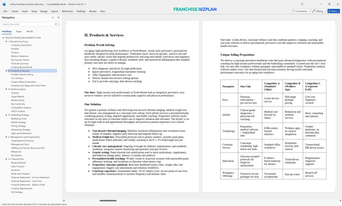 rx2live franchise business plan 2