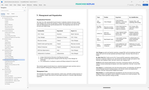 rx2live franchise business plan 5