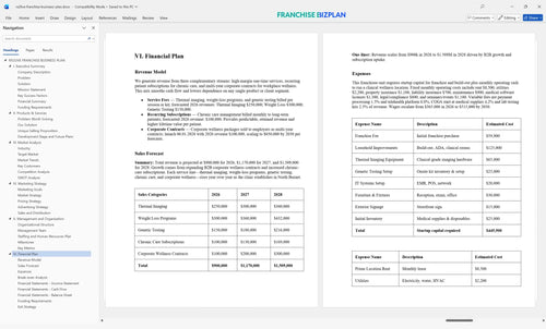rx2live franchise business plan 6