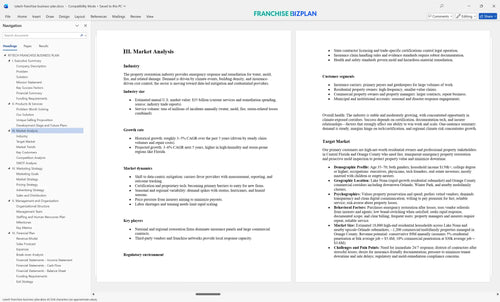 rytech franchise business plan 3
