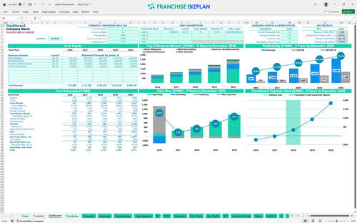 rytech financial model dashboard 4cf24f19 c430 4fcf a0ea b96a0dc87736