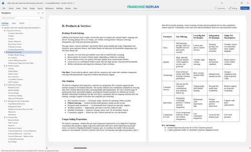safari stans pet center franchise business plan 2