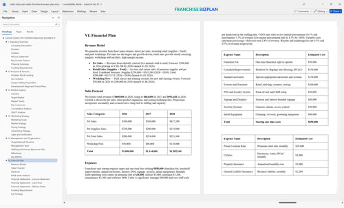 safari stans pet center franchise business plan 6
