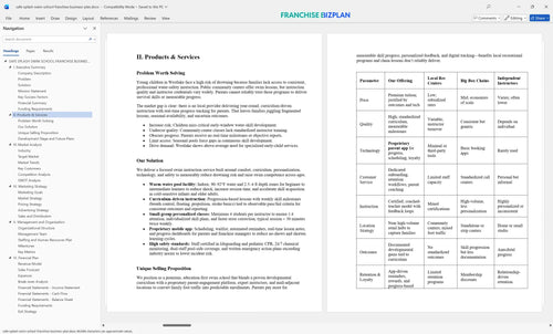 safe splash swim school franchise business plan 2