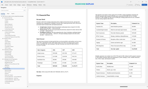 safe splash swim school franchise business plan 6