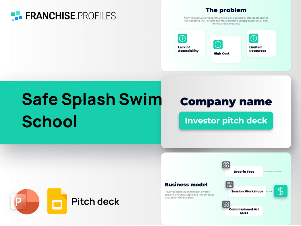 Safe Splash Swim School Franchise Pitch Deck Template