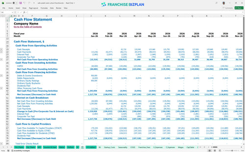 safe splash swim school financial model cf 6f6c0b81 2633 4a9b 9111 078001811ca3