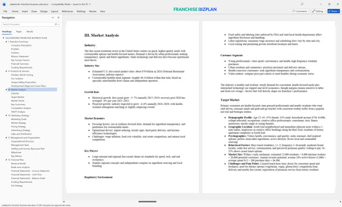 saladworks franchise business plan 3