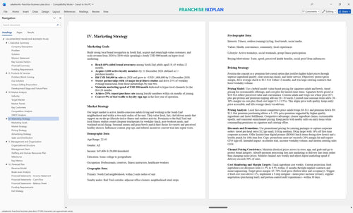 saladworks franchise business plan 4