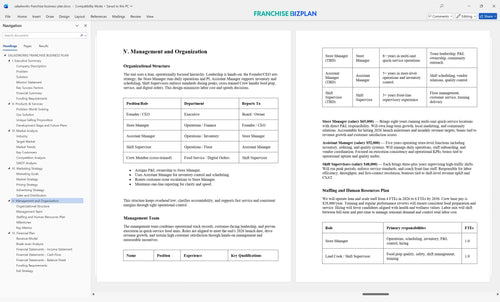 saladworks franchise business plan 5