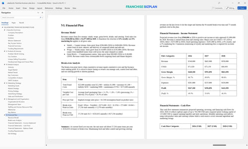 saladworks franchise business plan 6